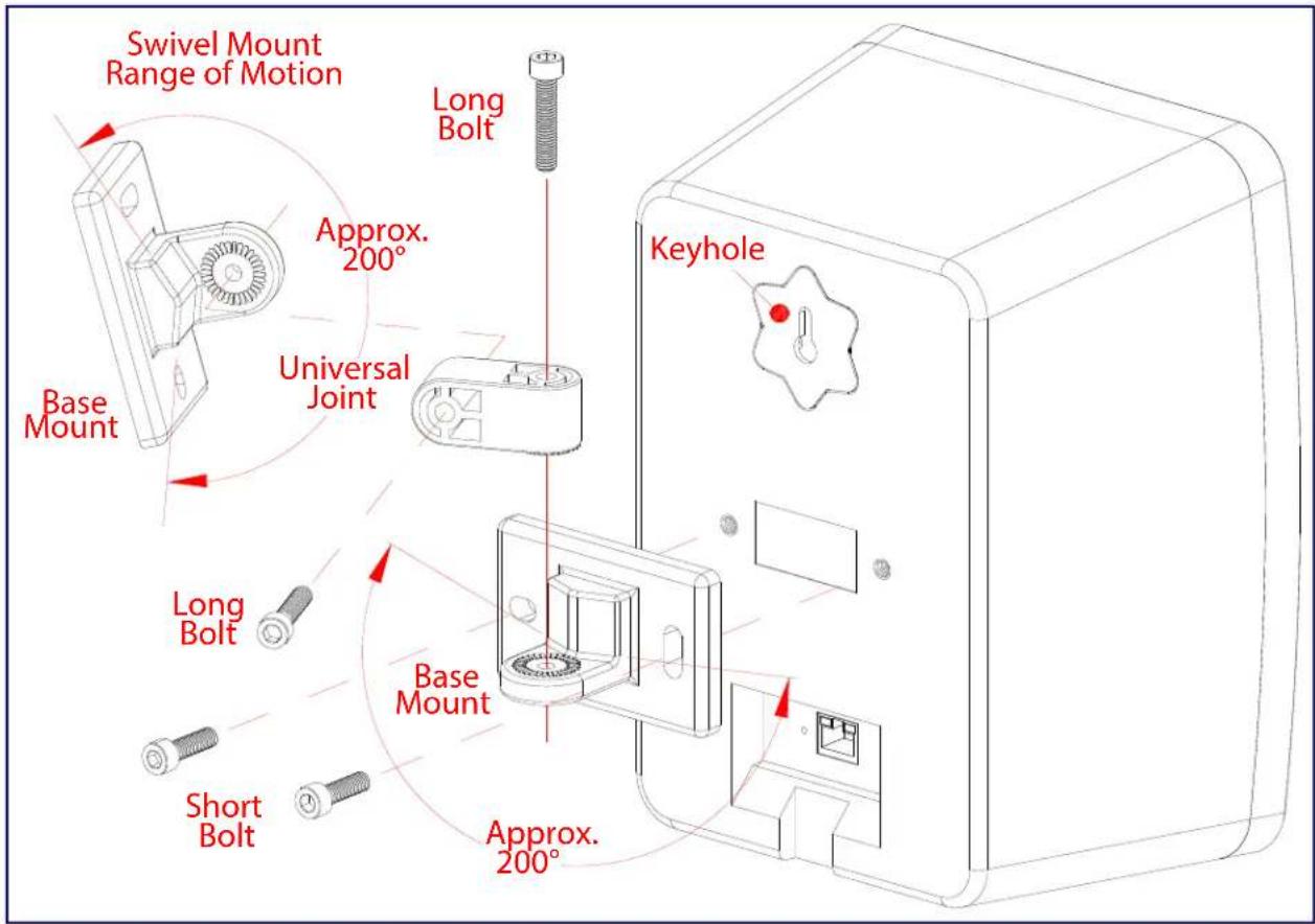 CyberData Systems 011487 - A.1 Mounting - 1