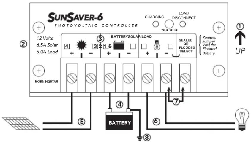 Epcom PL-4POE-25 - I INSTALLATIONS IN HAZARDOUS (CLASSIFIED) LOCATIONS - 1