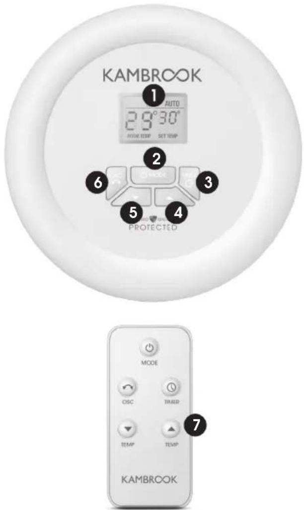 KAMBROOK 1 AUTO 2 29°30' HYDR TEM SET TEM 6 MODE 3 5 PROTECTED 7 MODE OSC TIMER TEMP TEMP KAMBROOK