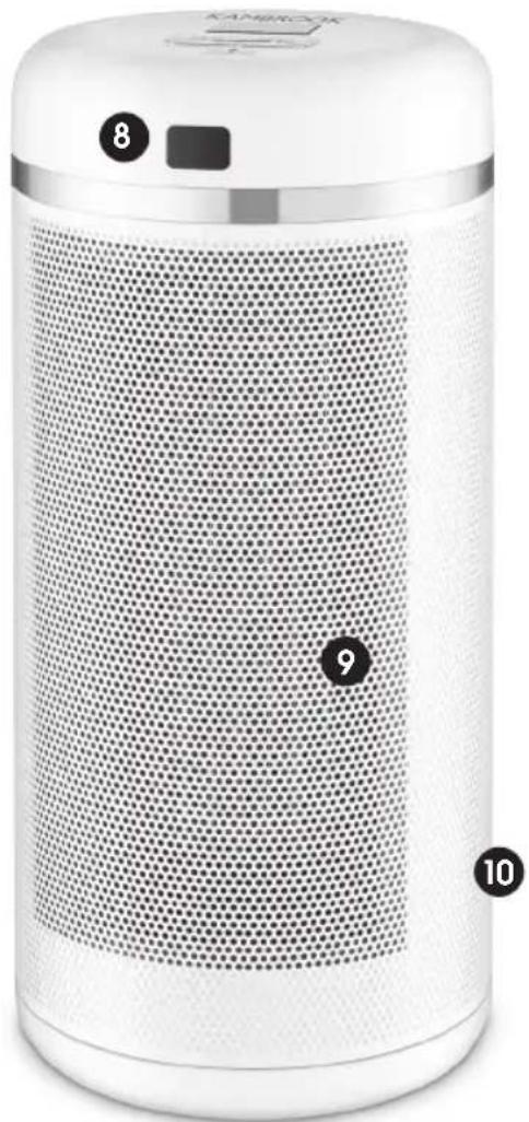 Kambrook KCE460 - Your Kambrook Ceramic Heater - 1