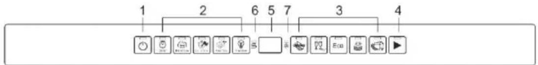 SMEG DWA6D15X - (not compatible with the soak program) - 1