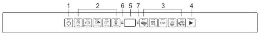 SMEG DWA6D15X - ADJUSTING THE SOFTENER (only is fitted) (available for all programs except the soak program) - 1