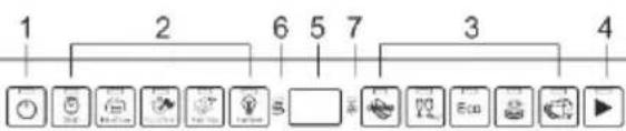 SMEG DWA6D15X - CANCELLING THE PROGRAM IN PROGRESS - 1