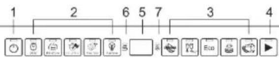 SMEG DWA6D15X - PROGRAMMING - 1