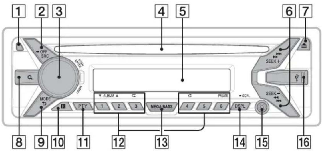 SONY CXS-G11769U - Main unit - 1