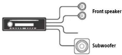 SONY CXS-G11769U - Subwoofer Easy Connection - 1