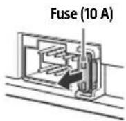 SONY CXS-G11769U - Fuse replacement - 1