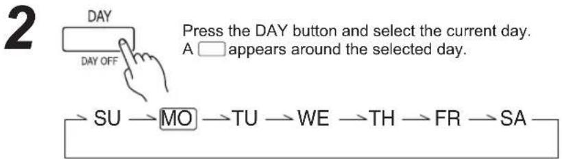 FUJITSU ARTG12LLLB - Set the current day and time - 2