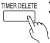 FUJITSU ARTG12LLLB - ● To cancel - 1