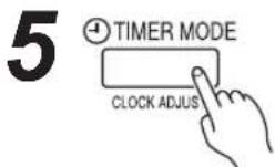 FUJITSU ARTG12LLLB - SET BACK - 5