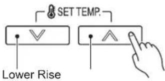 SET TEMP. Lower Rise