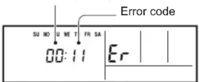 Error code SU NO U WE T FR SA 00:11 Er