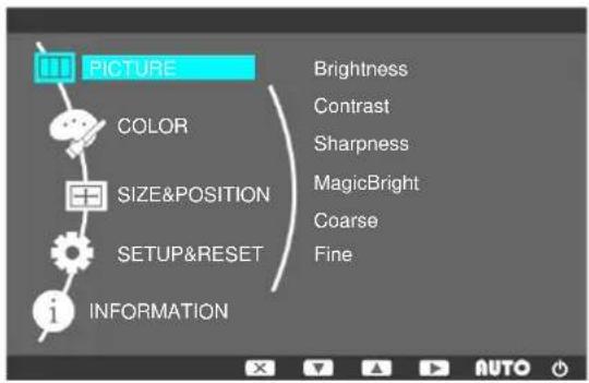 SAMSUNG SMT-1912P - Brightness - 1