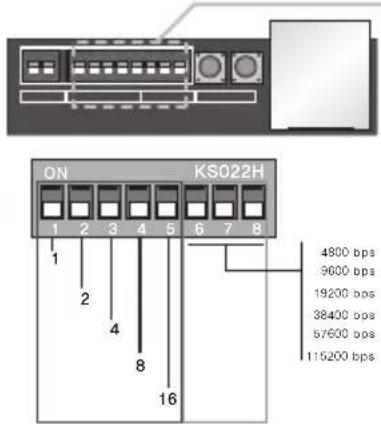 SAMSUNG SSA-P102T - BOARD ID SETTING - 1