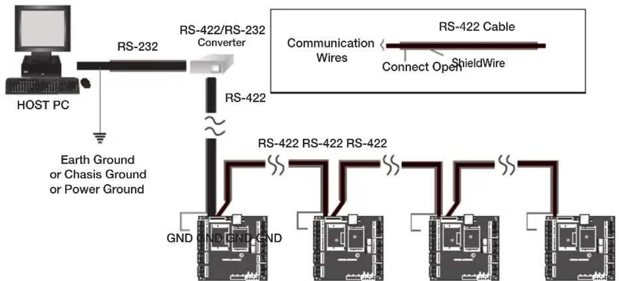 SAMSUNG SSA-P102T - Bypass Diode Connection - 3