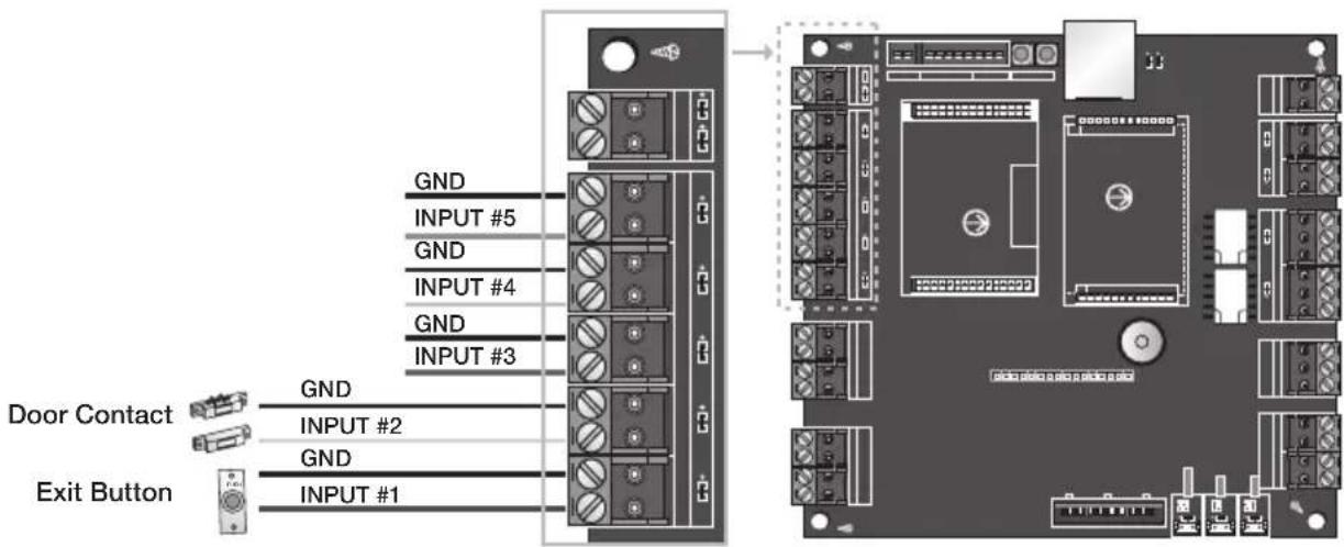 SAMSUNG SSA-P102T - Reader Connection - 2
