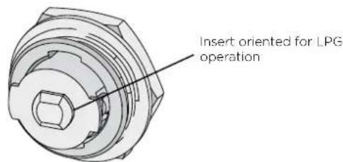 Insert oriented for LPG operation