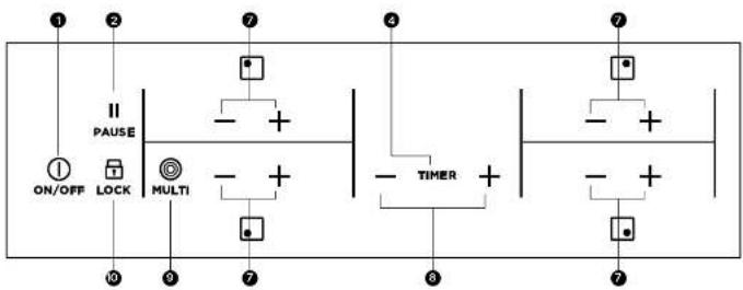WESTINGHOUSE WHC633BC - PRODUCT DESCRIPTION - 5