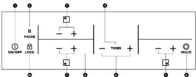 WESTINGHOUSE WHC633BC - PRODUCT DESCRIPTION - 7
