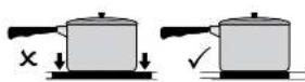 WESTINGHOUSE WHC633BC - Energy saving - 2