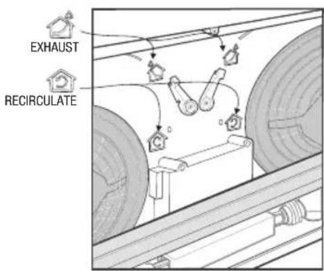 WESTINGHOUSE WRH608IK - RECIRCULATING VENT INSTALLATION - 4