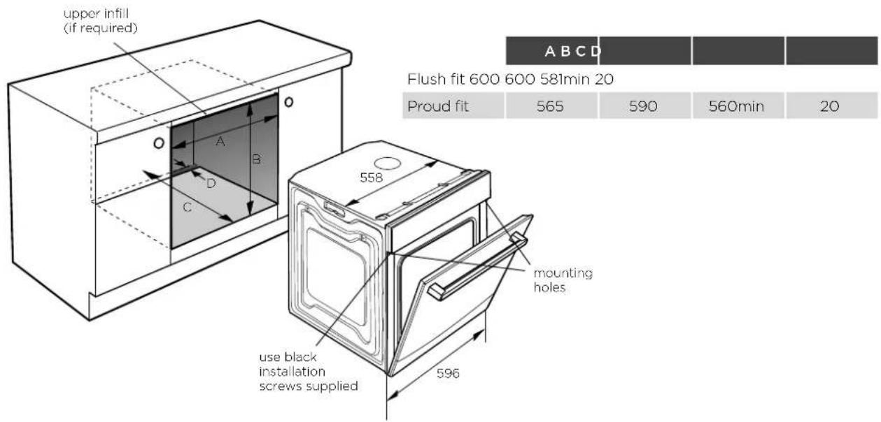upper infill (if required) A B C D Flush fit 600 600 581min 20 Proud fit 565 590 560min 20 558 mounting holes use black installation screws supplied 596