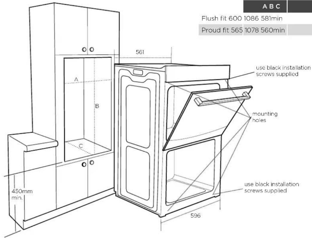 A B C Flush fit 600 1086 581min Proud fit 565 1078 560min 561 A B C 450mm min. 596 use black installation screws supplied mounting noles use black installation screws supplied