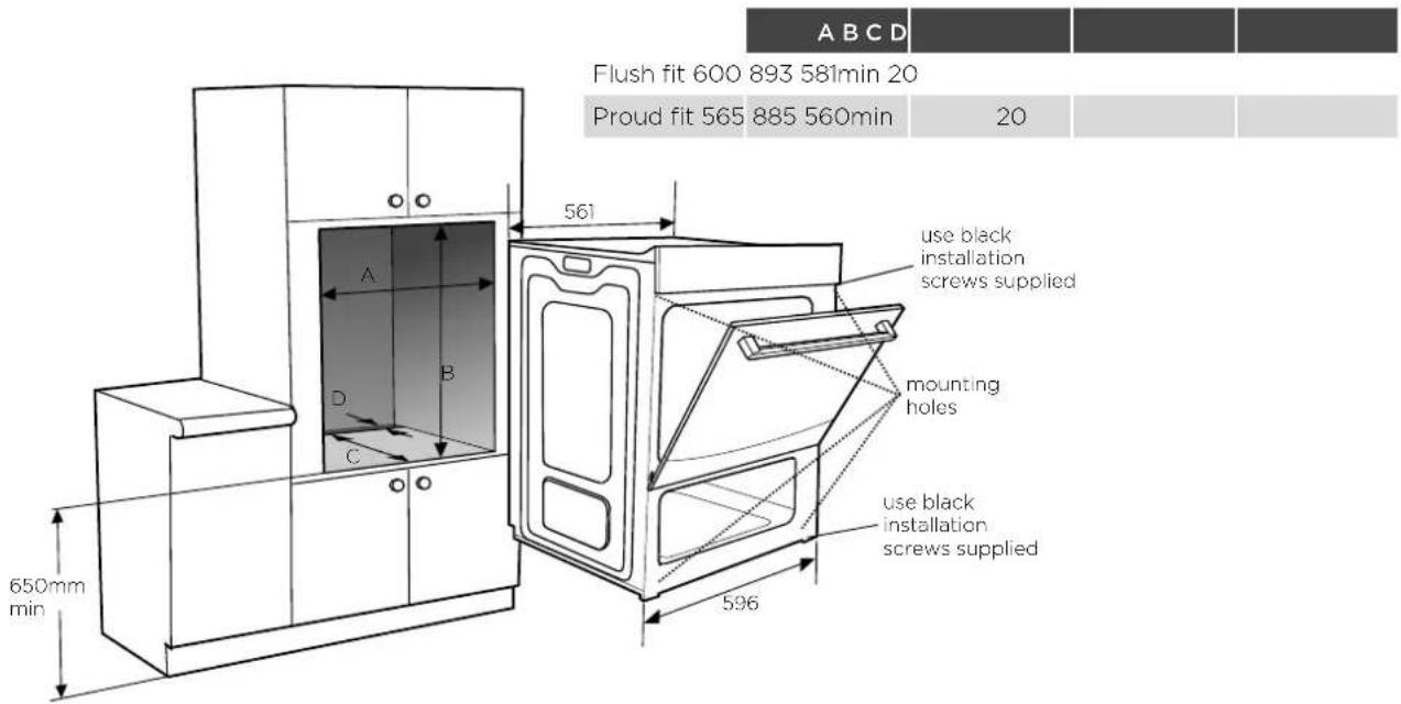 A B C D Flush fit 600 893 581min 20 Proud fit 565 885 560min 20 650mm min 561 A B D C use black installation screws supplied mounting holes use black installation screws supplied 596