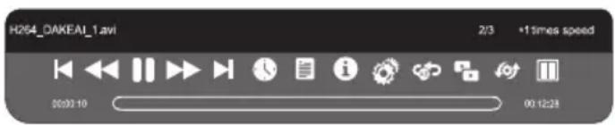THOMSON 50TM5090 - Media Player UI icon introduction - 3