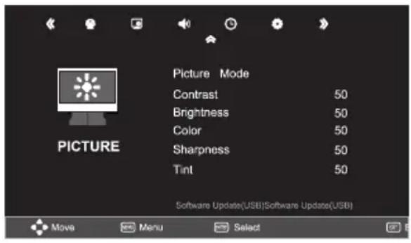 Picture Mode Contrast 50 Brightness 50 Color 50 Sharpness 50 Tint 50 Software Update(USB)Software Update(USB) Move Menu Select