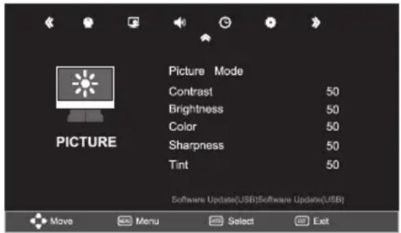 Picture Mode Contrast 50 Brightness 50 Color 50 Sharpness 50 Tint 50 Software Update(USB)Software Update(USB) Move Menu Select Exit