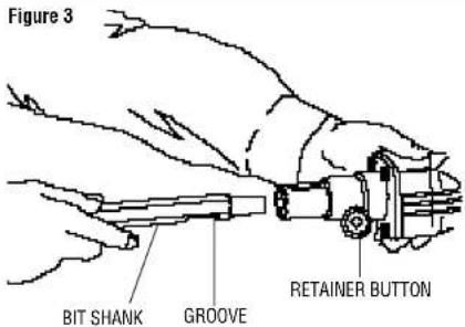Figure 3 BIT SHANK GROOVE RETAINER BUTTON