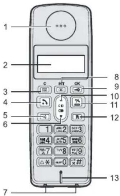 1 2 3 4 5 6 7 8 9 10 11 12 13