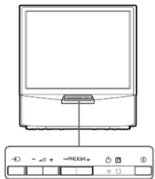 SONY KP-41S5G - Αλλαγή του φορμά οθόνης - 1