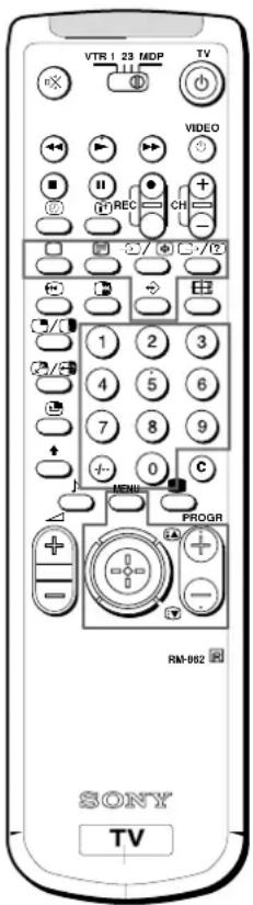 VTR 1 23 MDP TV VIDEO REC CH 1 2 3 4 5 6 7 8 9 0 C MENU PROGR RM-882 SONY TV