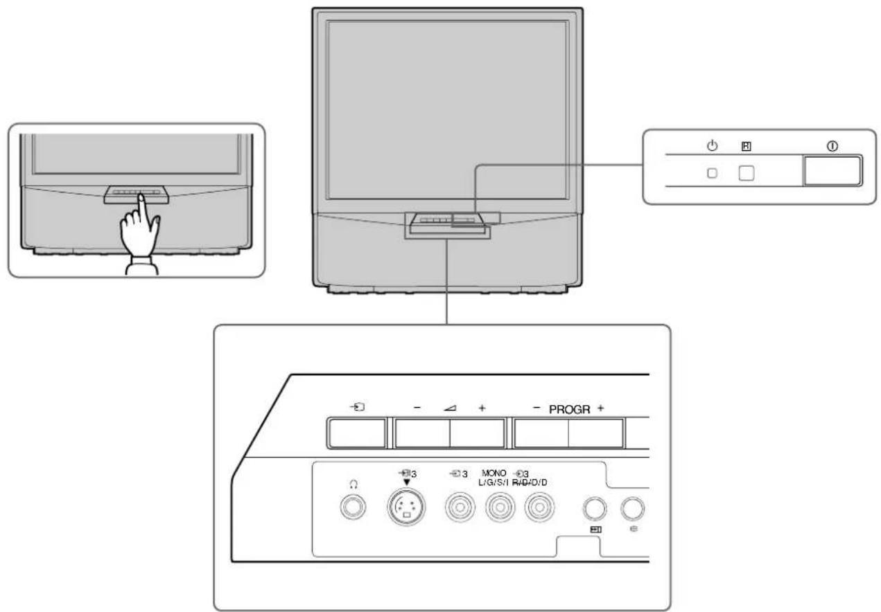 SONY KP-41S5G - Γενική ἀποψη - 1