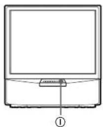 SONY KP-41S5G - ① Επιλογή γλώσσας μενού - 1