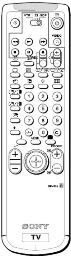 VTR 1 23 MDP TV VIDEO + - REC CH - 1 2 3 4 5 6 7 8 9 0 C MENU PROGR RM-862 SONY TV