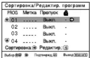 Сортировка/Редактир. программ PROG Метка Пропуск 01 ...... Выкл. - 02 ...... Выкл. - 03 ...... Выкл. - 04 ...... Выкл. - Сортировка Ⓧ Редактир: Ⓧ Выбор Ⓧ Подпектрд, Вывод Ⓧ