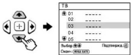 TB 01 ---- 02 ---- 03 ---- 04 ---- 05 ---- Выбор ⚫️ Подтвержда... Оконч (РВА ЗАТ)