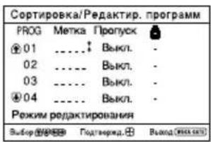 Сортировка/Редактир. программ PROG Метка Пропуск 01 ...... 02 ...... 03 ...... 04 ...... Режим редактирования Выбор ⬆️ Подтвержд. ⭕️ Вход ⬆️