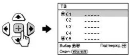TB 01 ---- 02 ---- 03 ---- 04 ---- 05 ---- Выбор Подтвержд. Оконч. WEISE RATE