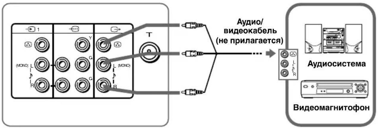 graph LR A["1 (MONO)"] --> B["2 (MONO)"] B --> C["T"] C --> D["3 (MONO)"] D --> E["4 (MONO)"] E --> F["5 (MONO)"] F --> G["6 (MONO)"] G --> H["7 (MONO)"] H --> I["8 (MONO)"] I --> J["9 (MONO)"] J --> K["10 (MONO)"] K --> L["11 (MONO)"] L --> M["12 (MONO)"] M --> N["13 (MONO)"] N --> O["14 (MONO)"] O…