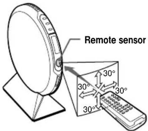 SONY D-VE45 - Playing VIDEO CDs using the wireless remote commander - 2