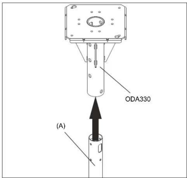 ODA330 (A)