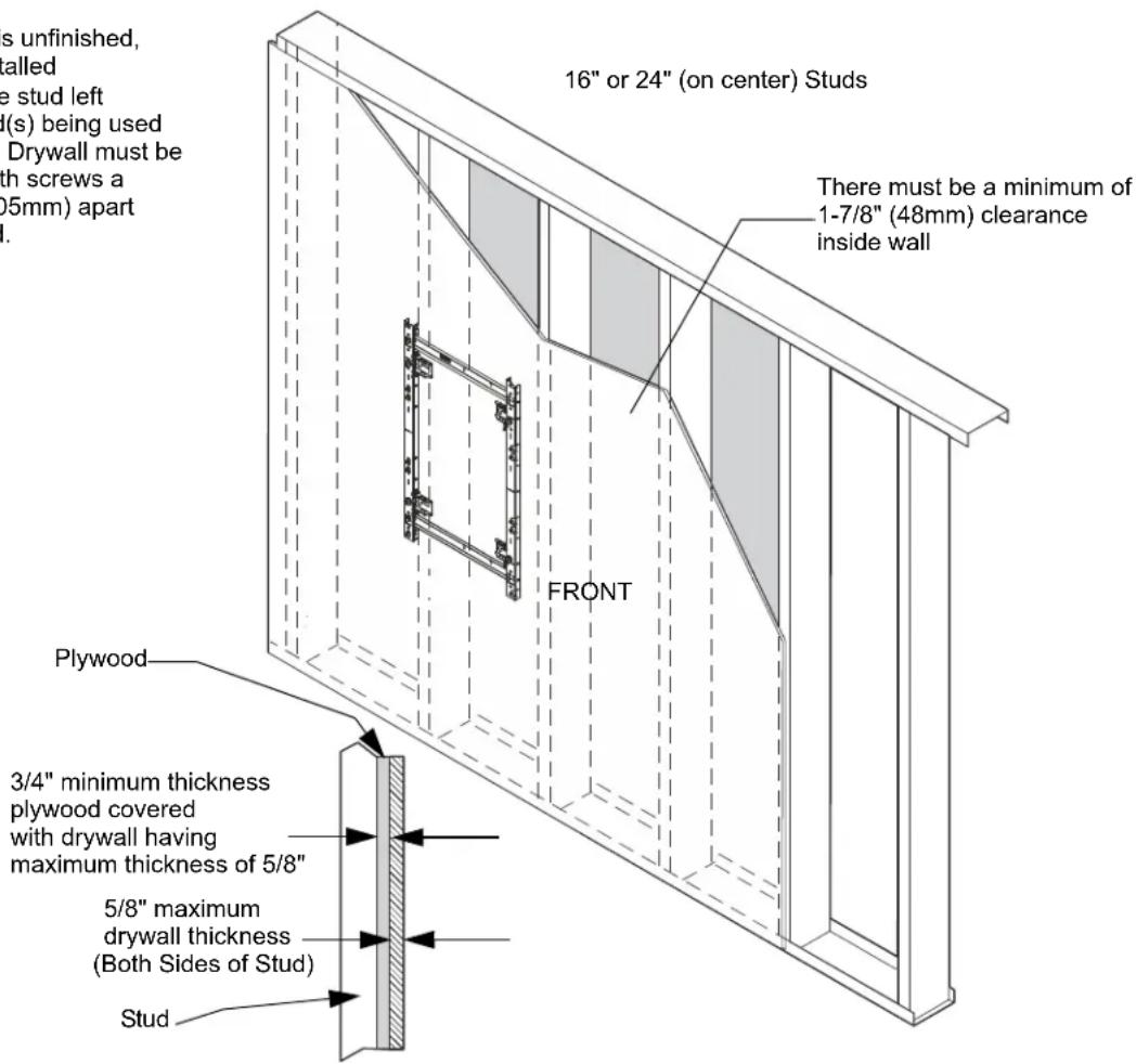 s unfinished, called e stud left (s) being used Drywall must be with screws a (05mm) apart 16" or 24" (on center) Studs There must be a minimum of 1-7/8" (48mm) clearance inside wall FRONT Plywood 3/4" minimum thickness plywood covered with drywall having maximum thickness of 5/8" 5/8" maximum drywall thickness (Both Sides of Stud) Stud