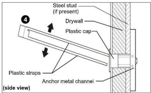 Steel stud (if present) Drywall Plastic cap Plastic straps Anchor metal channel (side view)