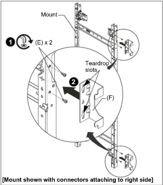 Mount (E) x 2 Teardrop slots (F) [Mount shown with connectors attaching to right side]