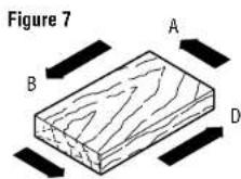 BLACK & DECKER 3304-220 - TURN OFF AND UNPLUG THE ROUTER. - 5