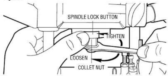 SPINDLE LOCK BUTTON TIGHTEN LOOSEN COLLET NUT